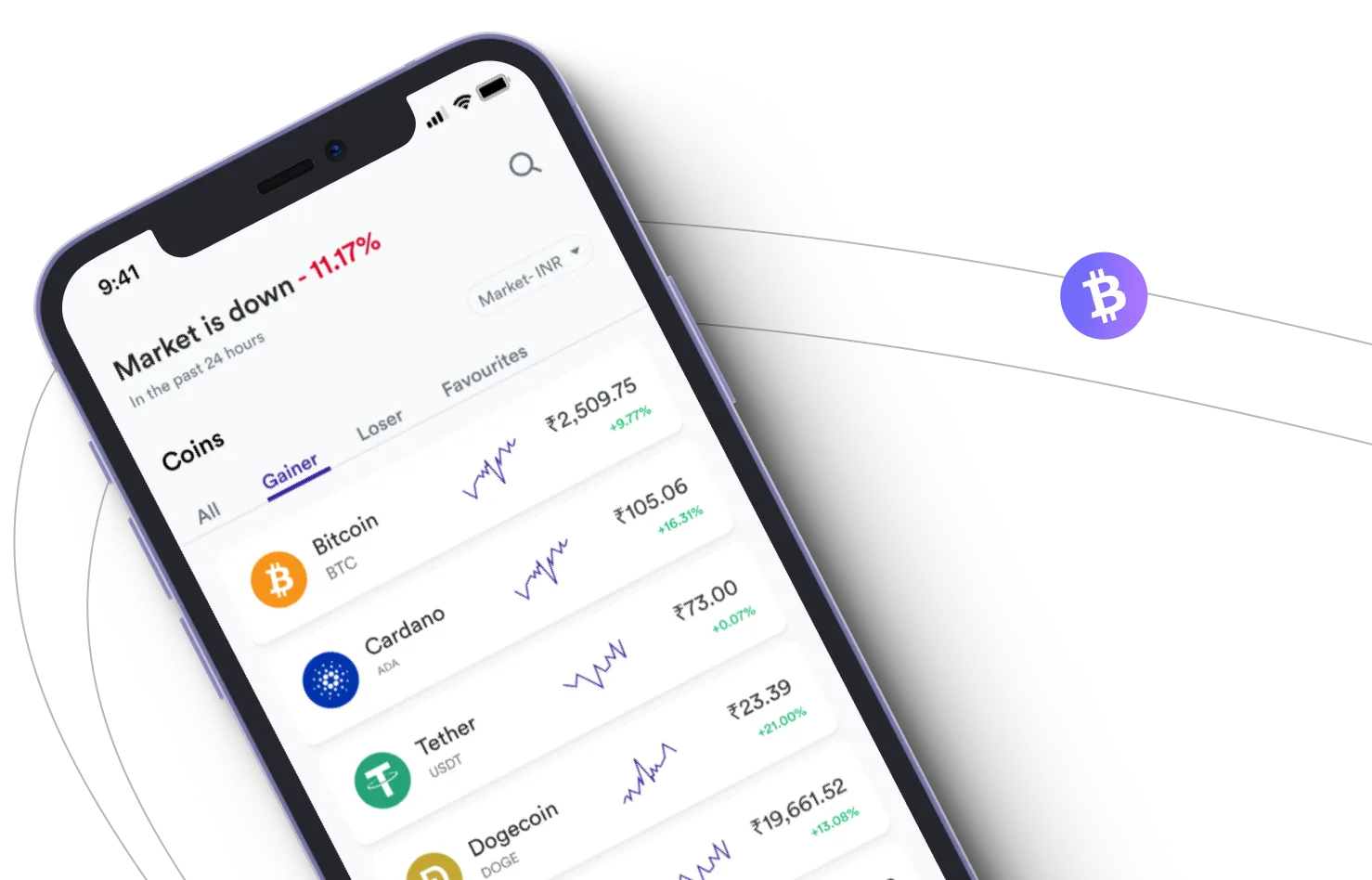 Immediate Edge App  - [website_title]で暗号通貨市場を活用し、利益を上げましょう