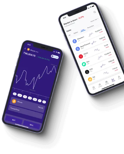 Immediate Edge App - What is Immediate Edge App?